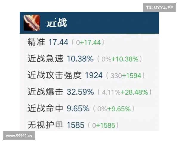 魔兽世界新招队友血量一目了然 魔兽世界新招队友血量一目了然